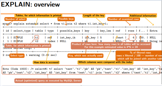 mysql explain query